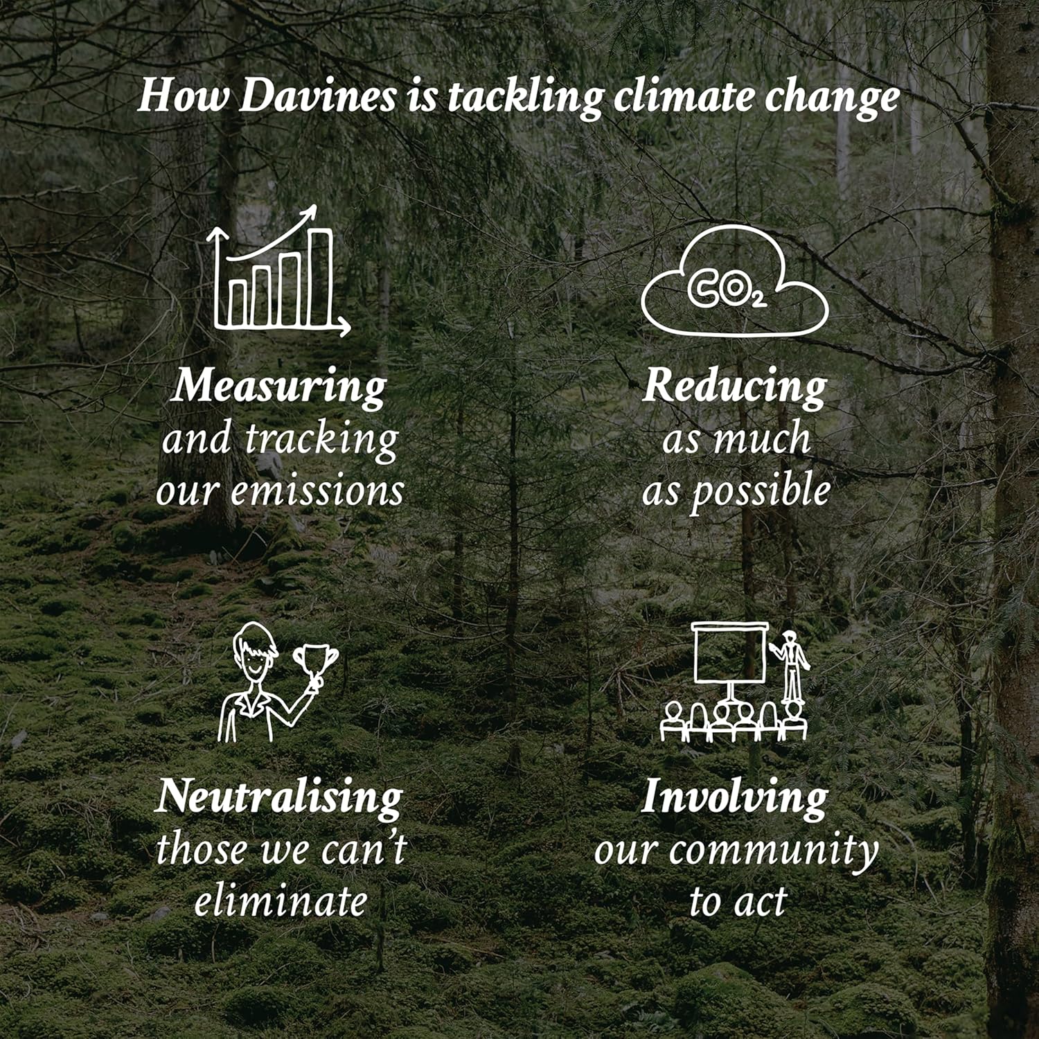 Davines OI All in One Milk 50 ml (Pack of 1) - Image 10